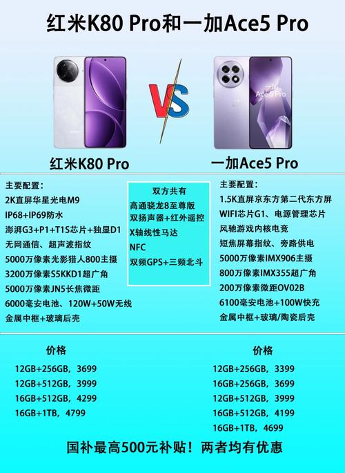 红米note7pro比较好用的版本，红米note7promiui比较好的版本？-第3张图片-优品飞百科