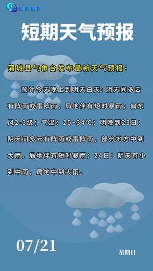 山西省蒲县天气预报，山西省蒲县天气预报30天？