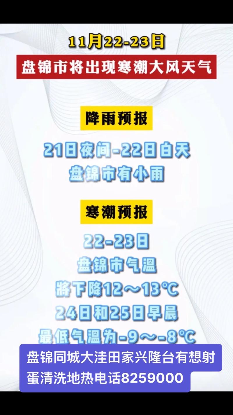盘锦兴隆台天气预报，辽宁省盘锦市兴隆台天气-第4张图片-优品飞百科