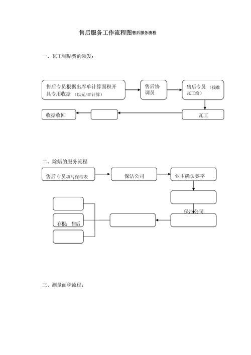 华硕电脑维修流程，华硕电脑专业维修-第2张图片-优品飞百科