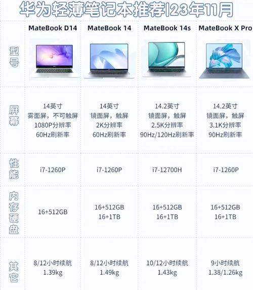 华为matestations和x86系列区别，华为mate搭载的什么系统-第4张图片-优品飞百科