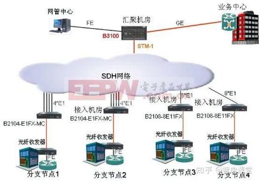 华为t2000网管安装步骤，华为n2000网管-第2张图片-优品飞百科