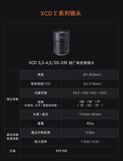 超远摄镜头大全，超远摄手机-第2张图片-优品飞百科