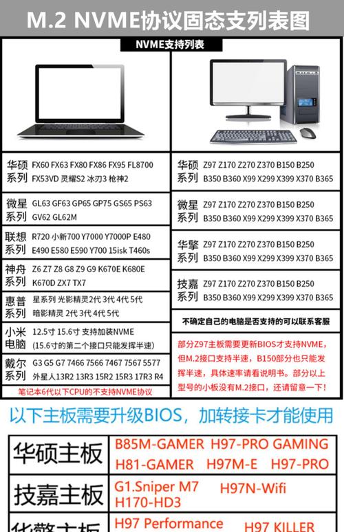 三星r467是多少位，三星r467支持最大内存条-第4张图片-优品飞百科