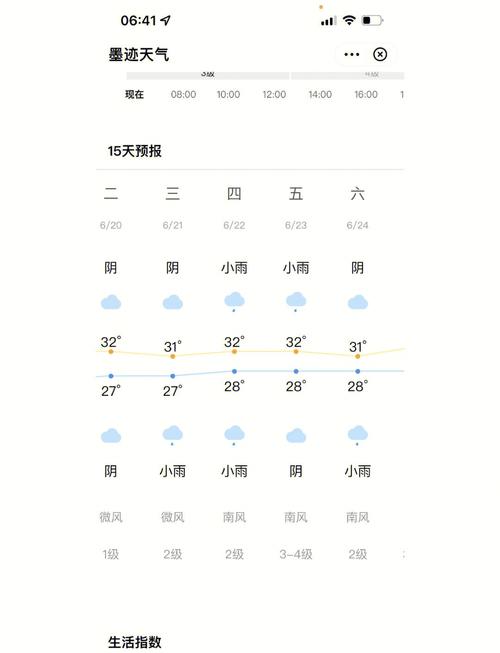 同安天气预报，同安天气预报15天查询最新消息？-第5张图片-优品飞百科