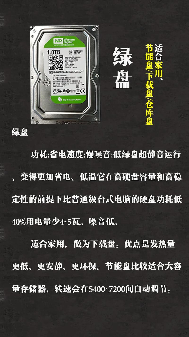 机械硬盘蓝盘黑盘绿盘哪个好？机械硬盘蓝盘黑盘绿盘哪个好用？