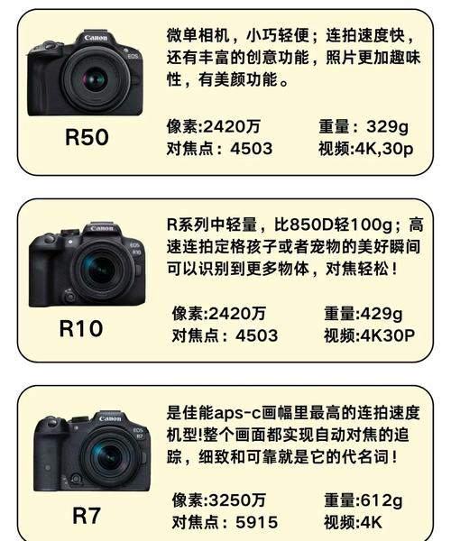 佳能hfg10摄像机？佳能hfg10摄像机显示内置存储器已满？-第2张图片-优品飞百科