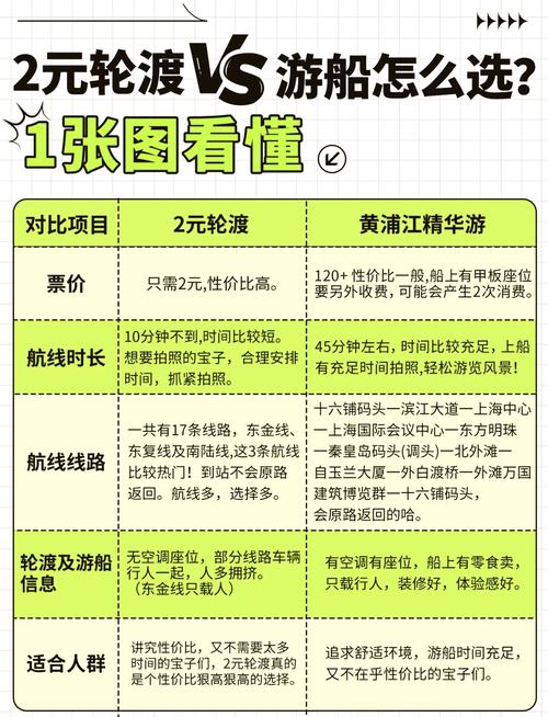 浦江镇天气预报，浦江镇天气预报6小时？-第2张图片-优品飞百科