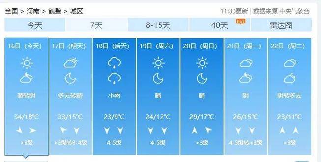 鹤壁新区天气预报，鹤壁市 天气-第3张图片-优品飞百科