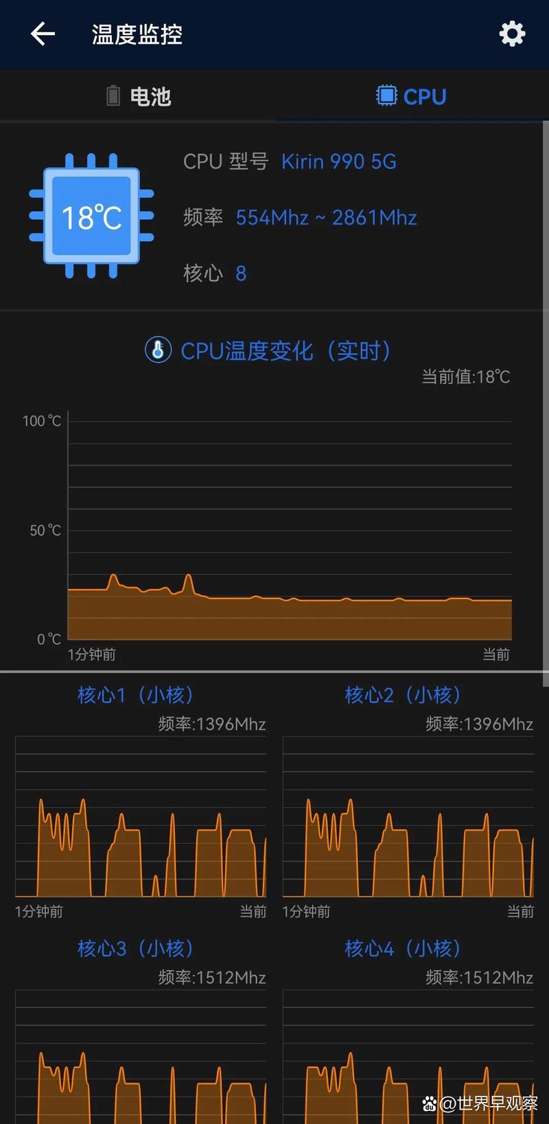 cpu温度过高会卡吗？cpu温度过高会降低性能吗？-第3张图片-优品飞百科