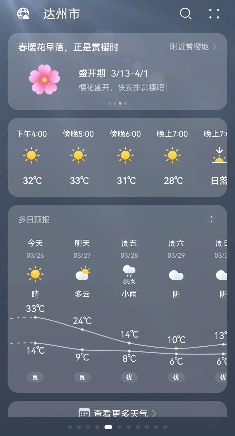 象山一周天气预报，象山的天气预报15天？-第3张图片-优品飞百科