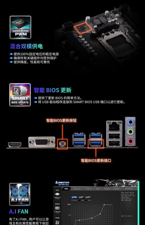 amd3900x配什么主板最佳，amd3900x怎么样-第3张图片-优品飞百科