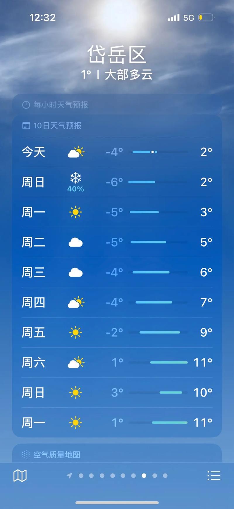 天气预报开鲁？开鲁天气实时预报？-第2张图片-优品飞百科