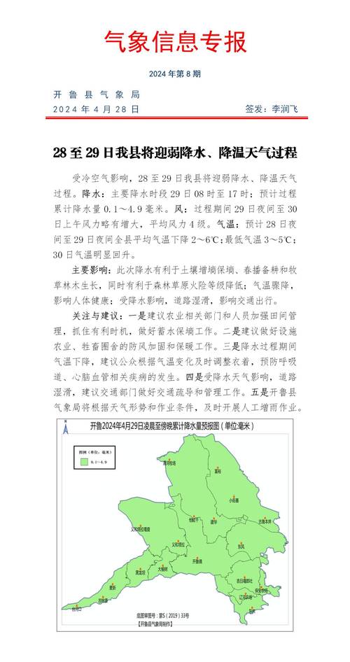 天气预报开鲁？开鲁天气实时预报？-第3张图片-优品飞百科