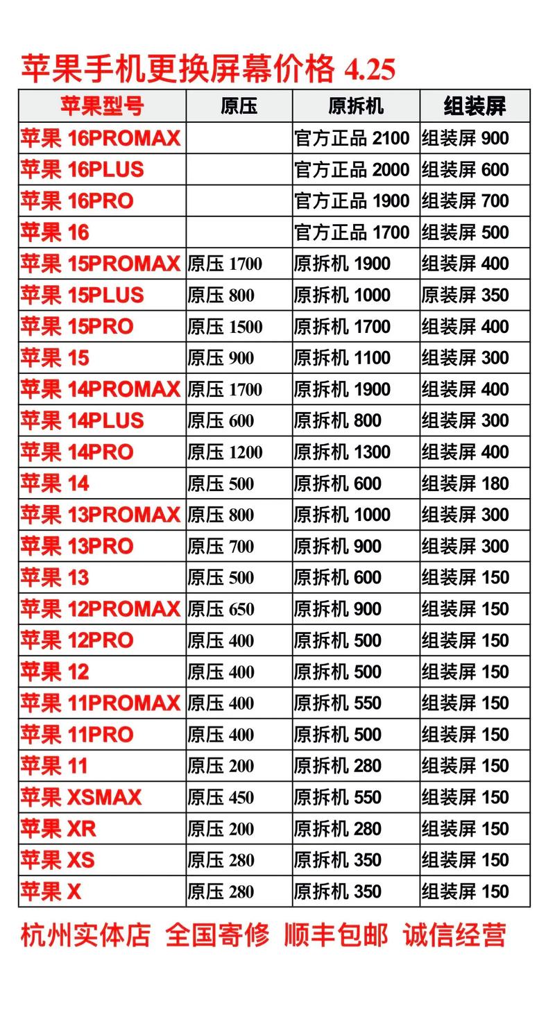 苹果6p内屏换一下多少钱？苹果6p内屏坏了多少钱修？-第2张图片-优品飞百科