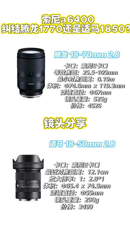适马腾龙镜头哪家好，适马镜头与腾龙镜头,哪个好？-第1张图片-优品飞百科