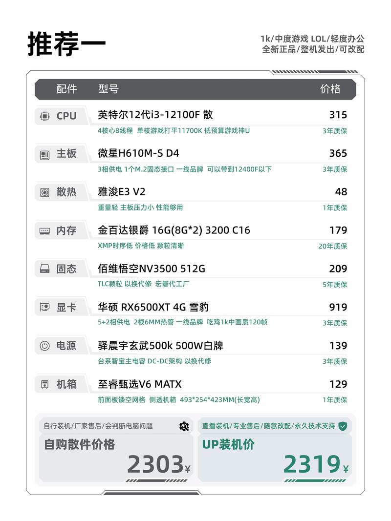 买笔记本应该注意什么配置,买笔记本要考虑哪些-第3张图片-优品飞百科 买笔记本应该注意什么配置,买笔记本要考虑哪些-第3张图片-优品飞百科