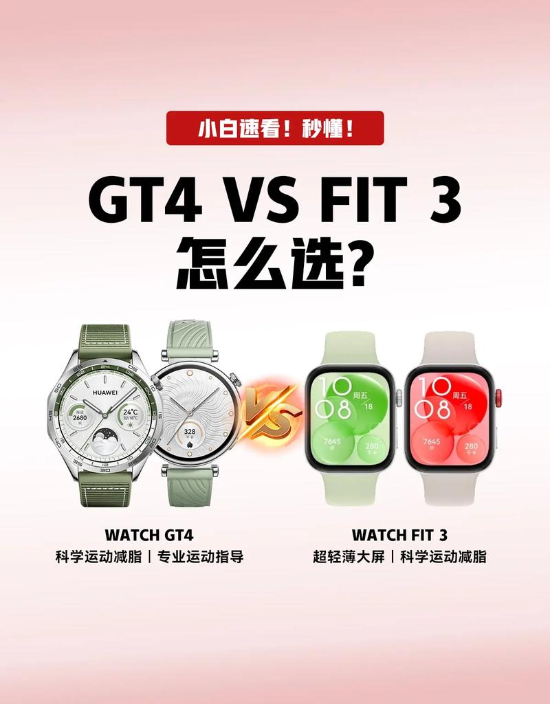 华为watchgt3pro和gt3区别，华为watch3和gt3pro参数对比-第2张图片-优品飞百科