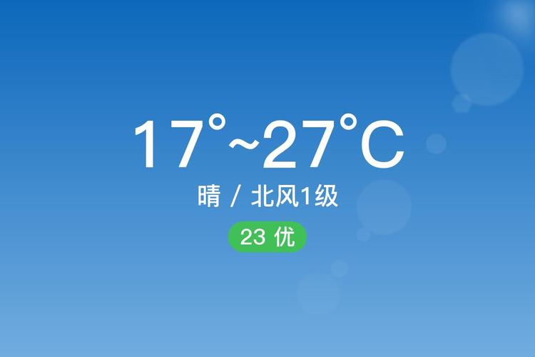 隆阳天气预报？隆阳天气预报七天准确？-第3张图片-优品飞百科