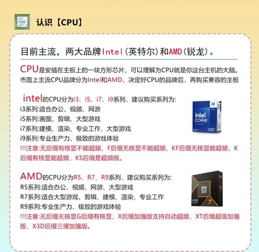 新台式电脑怎么安装，新台式电脑怎么安装驱动程序