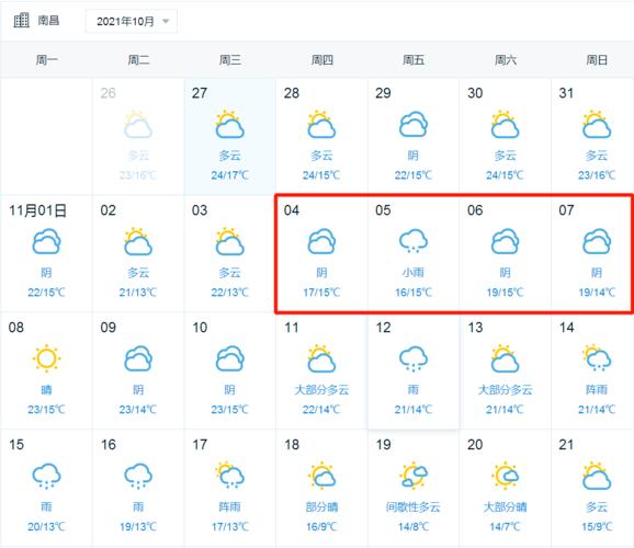 进贤天气预报15天，进贤县的天气预报-第3张图片-优品飞百科
