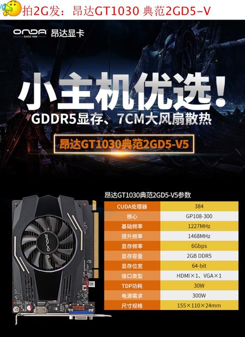 铭瑄1030相当于什么显卡？铭瑄gtx1030 2g？-第2张图片-优品飞百科