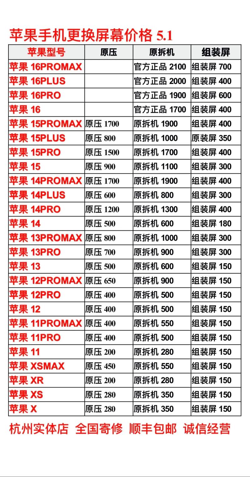 苹果售后换机流程，2021苹果售后换机政策-第3张图片-优品飞百科