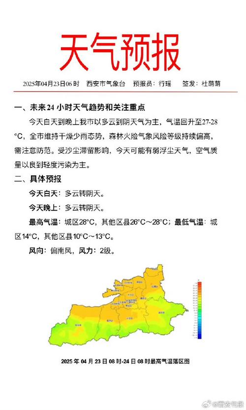 宝丰天气预报15天，平顶山宝丰天气预报15天？-第4张图片-优品飞百科