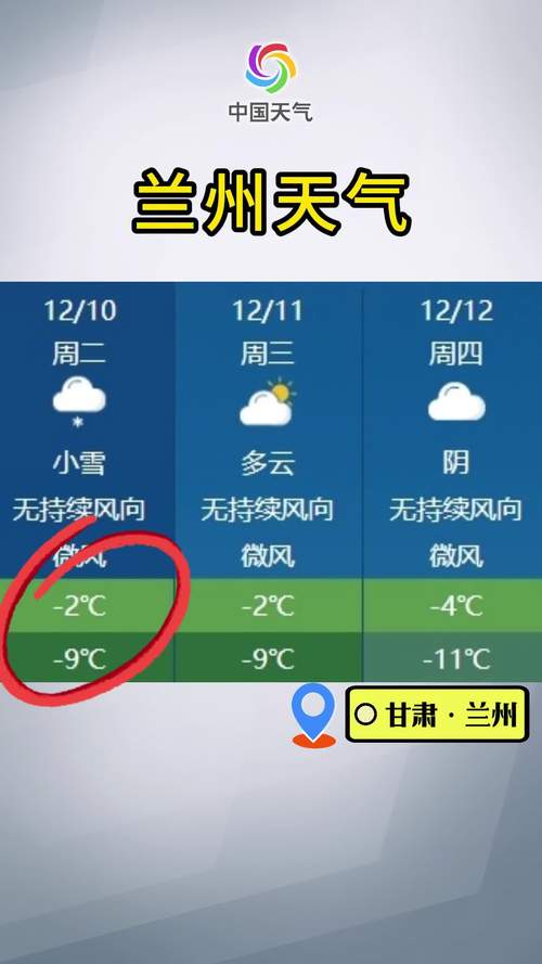 兰州天气预报一周7天？敦煌天气预报一周7天？-第5张图片-优品飞百科