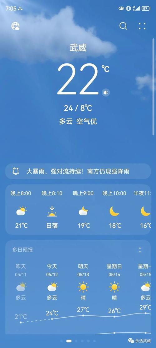 张掖天气预报15天，嘉峪关天气预报15天查询-第4张图片-优品飞百科