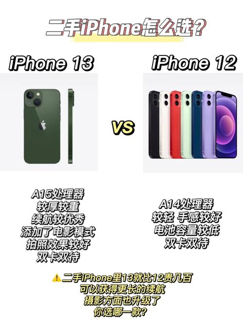 iphone12和12mini尺寸对比？苹果12与苹果12mini尺寸相比？