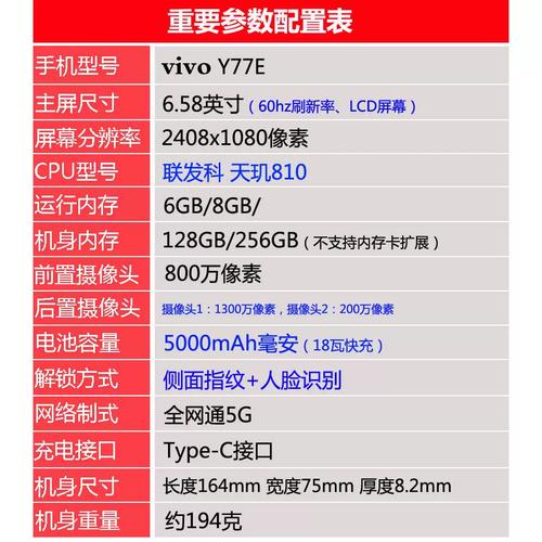 vivoy97参数配置与y77对比，vivoy79和y97外观差别-第4张图片-优品飞百科