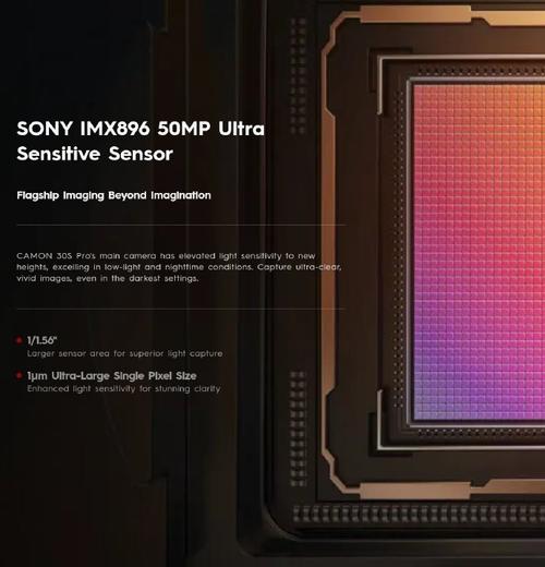 索尼imx317和415哪个好,索尼imx317和imx415哪个好?-第4张图片-优品飞百科 索尼imx317和415哪个好,索尼imx317和imx415哪个好?-第4张图片-优品飞百科