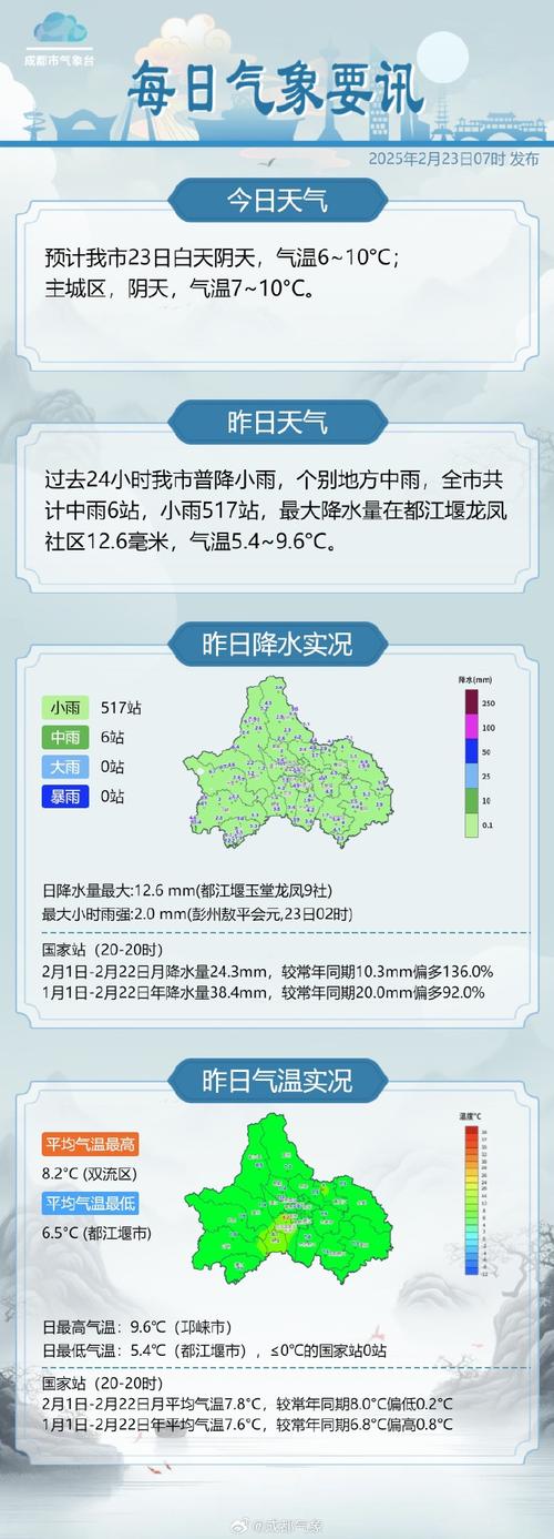 广安市天气预报，广安市天气预报24小时播报岳池