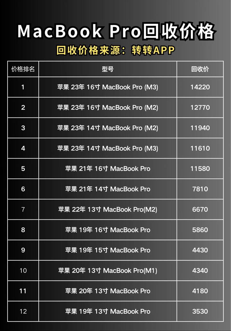 苹果的台式电脑有主机吗？苹果有没有台式电脑？-第3张图片-优品飞百科