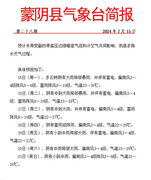 蒙城天气预报15天，蒙城天气预报15天查询新闻？-第4张图片-优品飞百科