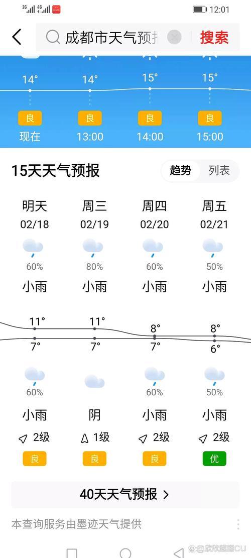 原阳一周天气预报，原阳一周天气预报15天查询最新消息？-第1张图片-优品飞百科