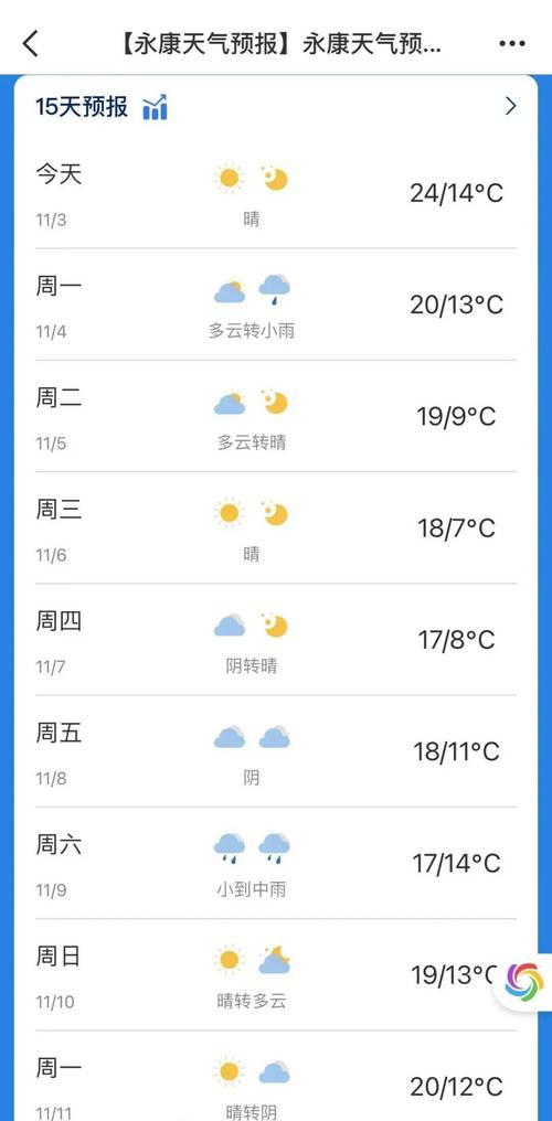 原阳一周天气预报，原阳一周天气预报15天查询最新消息？-第2张图片-优品飞百科