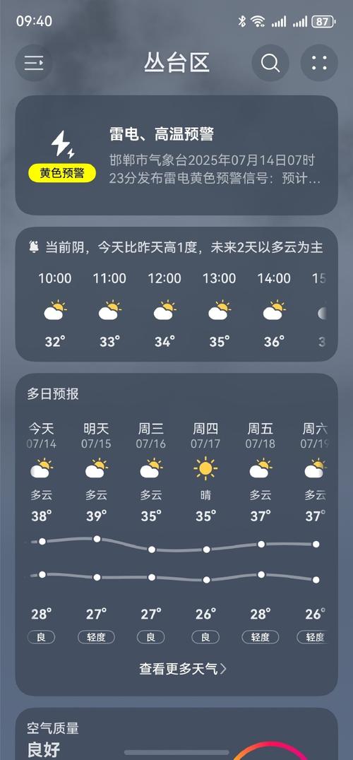 邯郸邱县天气预报，邯郸邱县天气预报15天查询结果？-第4张图片-优品飞百科