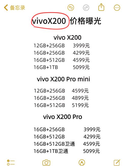 vivox21多少钱官方费用，vivox21费用多少钱官方网站