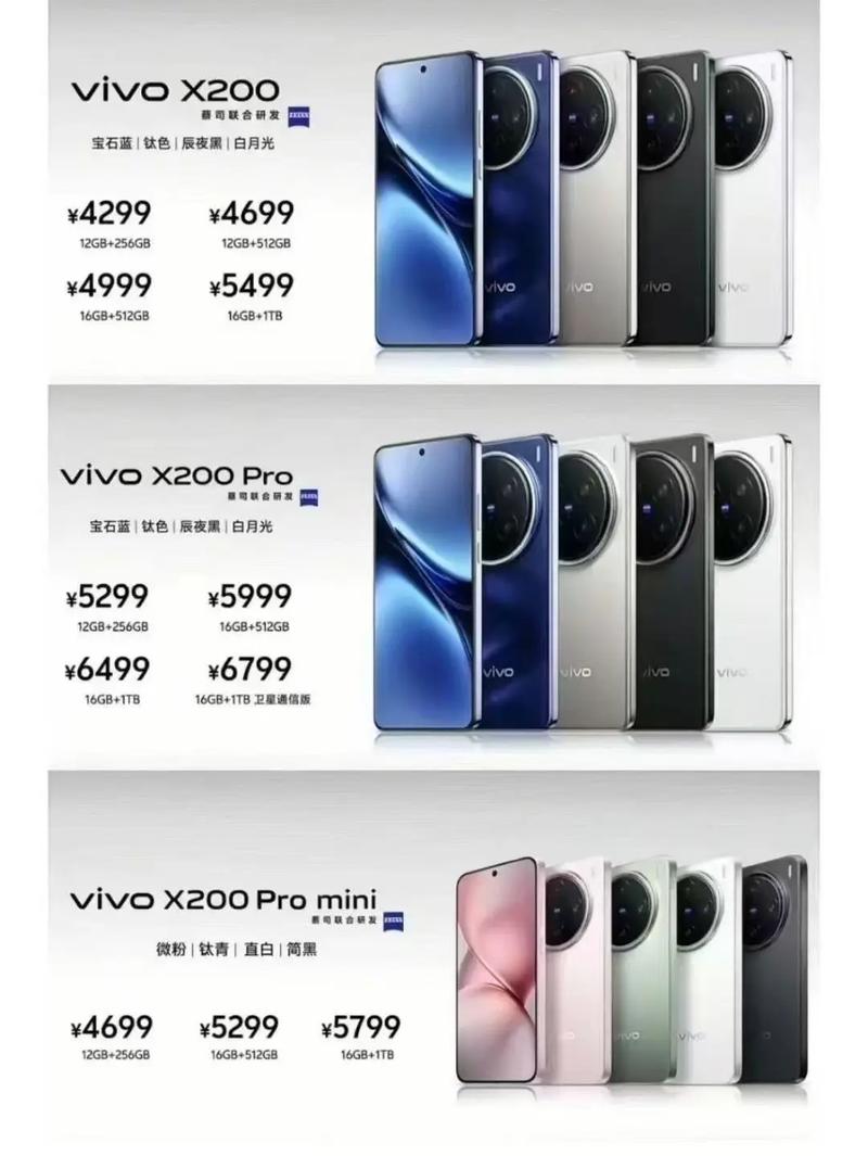 vivox21多少钱官方费用，vivox21费用多少钱官方网站-第5张图片-优品飞百科