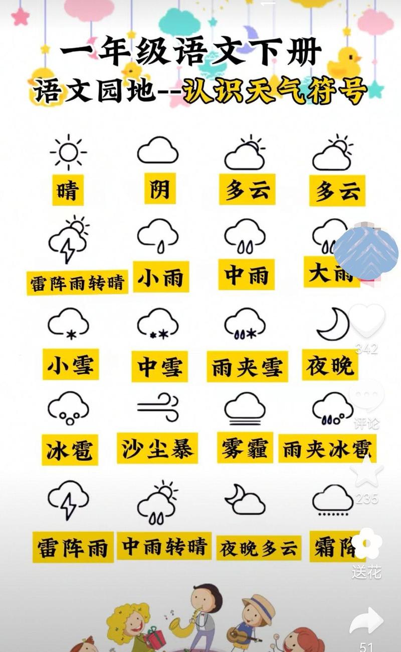 天气预报图片，天气预报图片大全图解都一个一个-第1张图片-优品飞百科