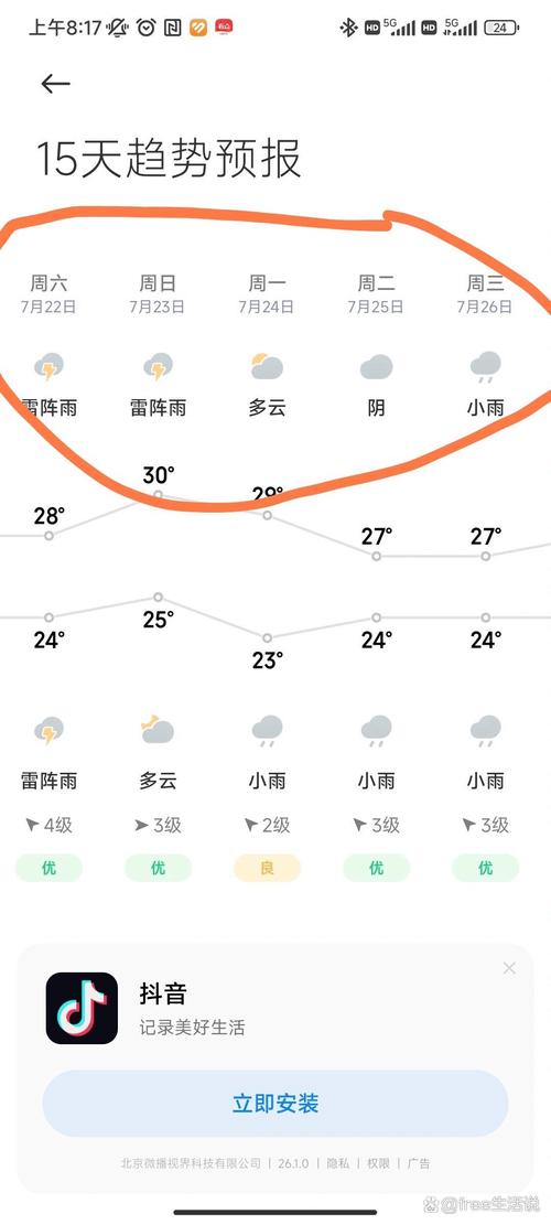 8天气预报？2025年9月8天气预报？-第2张图片-优品飞百科