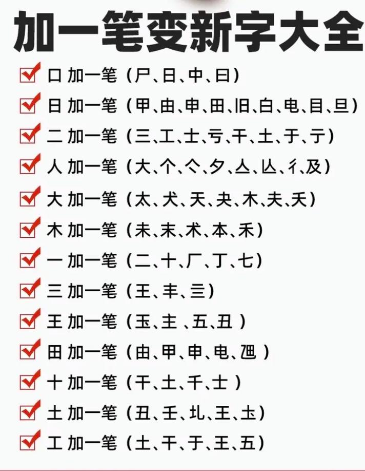 一加六笔可以变成六个新字，六加一笔变成哪些字？-第4张图片-优品飞百科