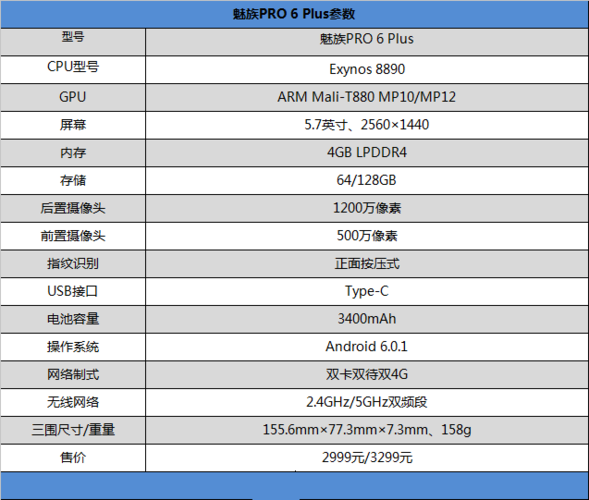 魅族pro6电池容量多大?魅族pro6电池型号?-第2张图片-优品飞百科 魅族pro6电池容量多大?魅族pro6电池型号?-第2张图片-优品飞百科