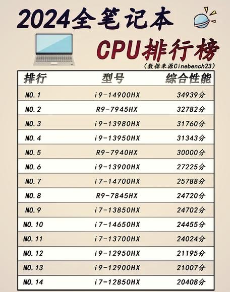 e5345cpu升级到什么cpu?e5345cpu参数配置?-第2张图片-优品飞百科 e5345cpu升级到什么cpu?e5345cpu参数配置?-第2张图片-优品飞百科