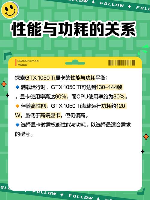 1050ti显卡相当于什么档次，1050ti显卡属于什么级别-第5张图片-优品飞百科