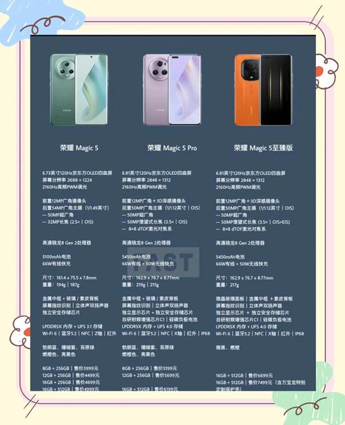 荣耀magic5跟荣耀80pro的区别，荣耀magic与荣耀50？-第2张图片-优品飞百科