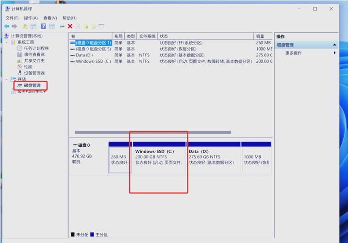 笔记本分盘有必要吗？笔记本建议分盘吗？-第3张图片-优品飞百科