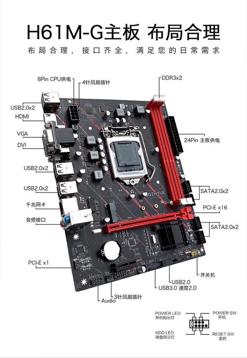 h61主板上几代cpu？h61主板是第几代？-第4张图片-优品飞百科